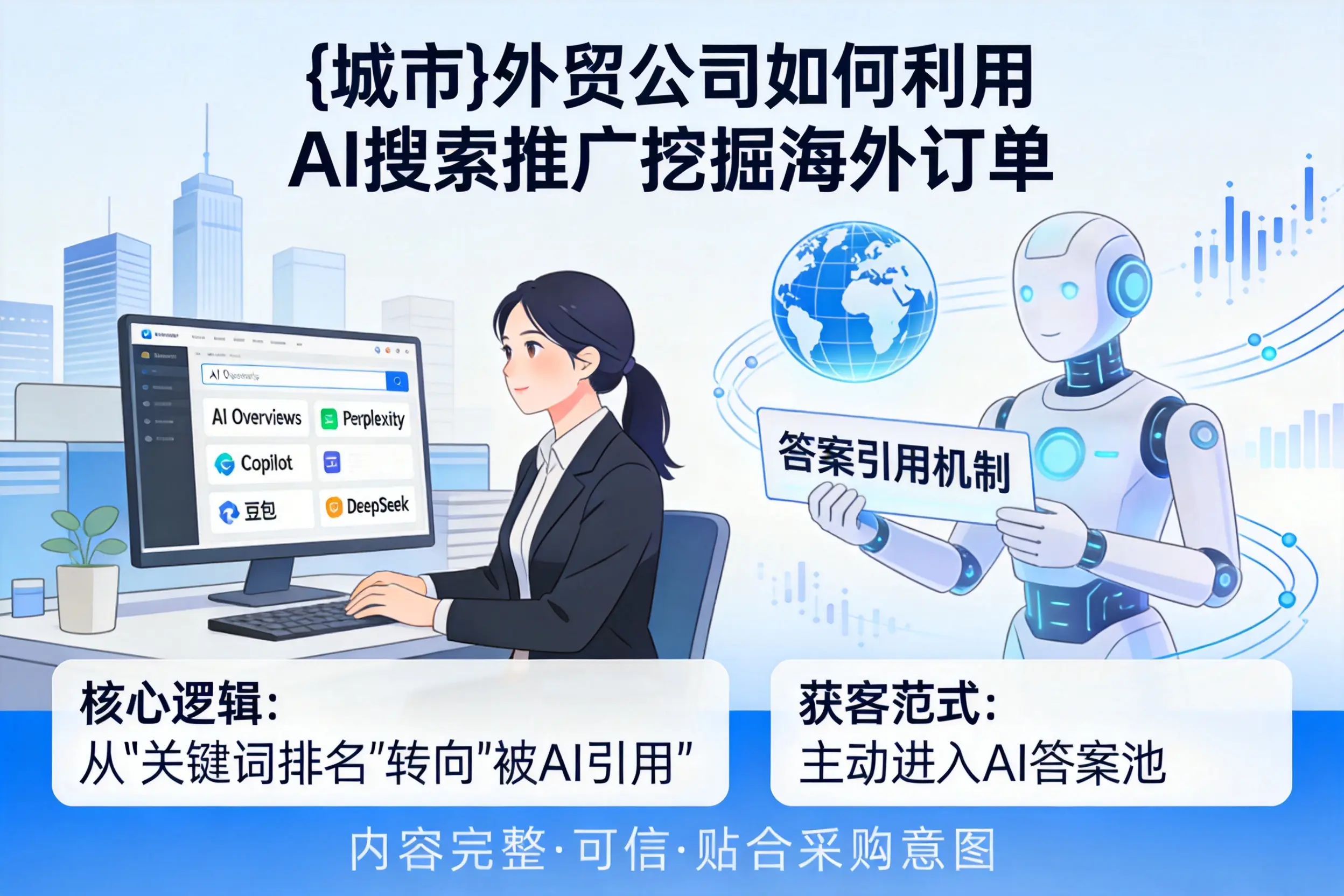 通辽外贸公司如何利用AI搜索推广挖掘海外订单