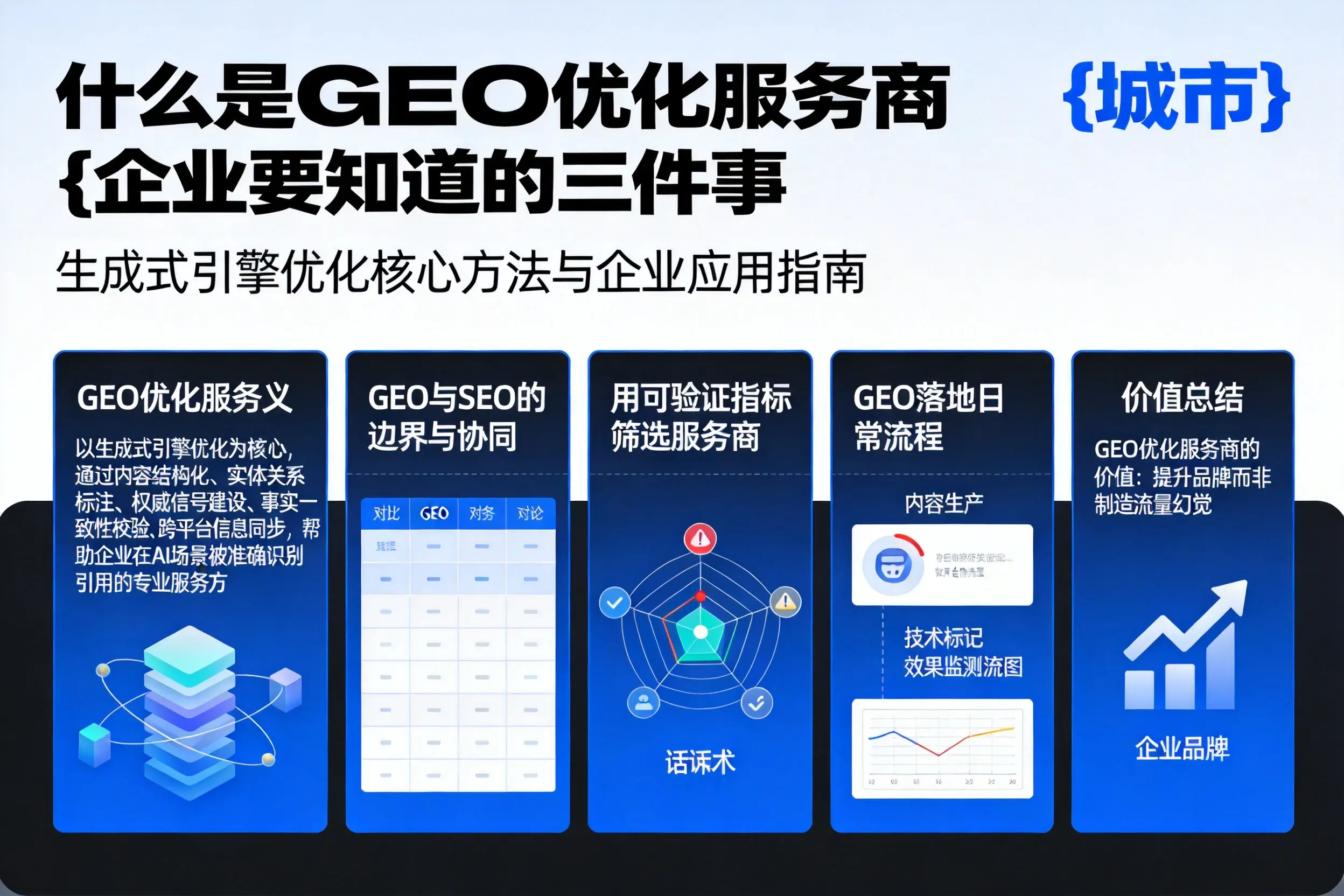 什么是GEO优化服务商通辽企业要知道的三件事