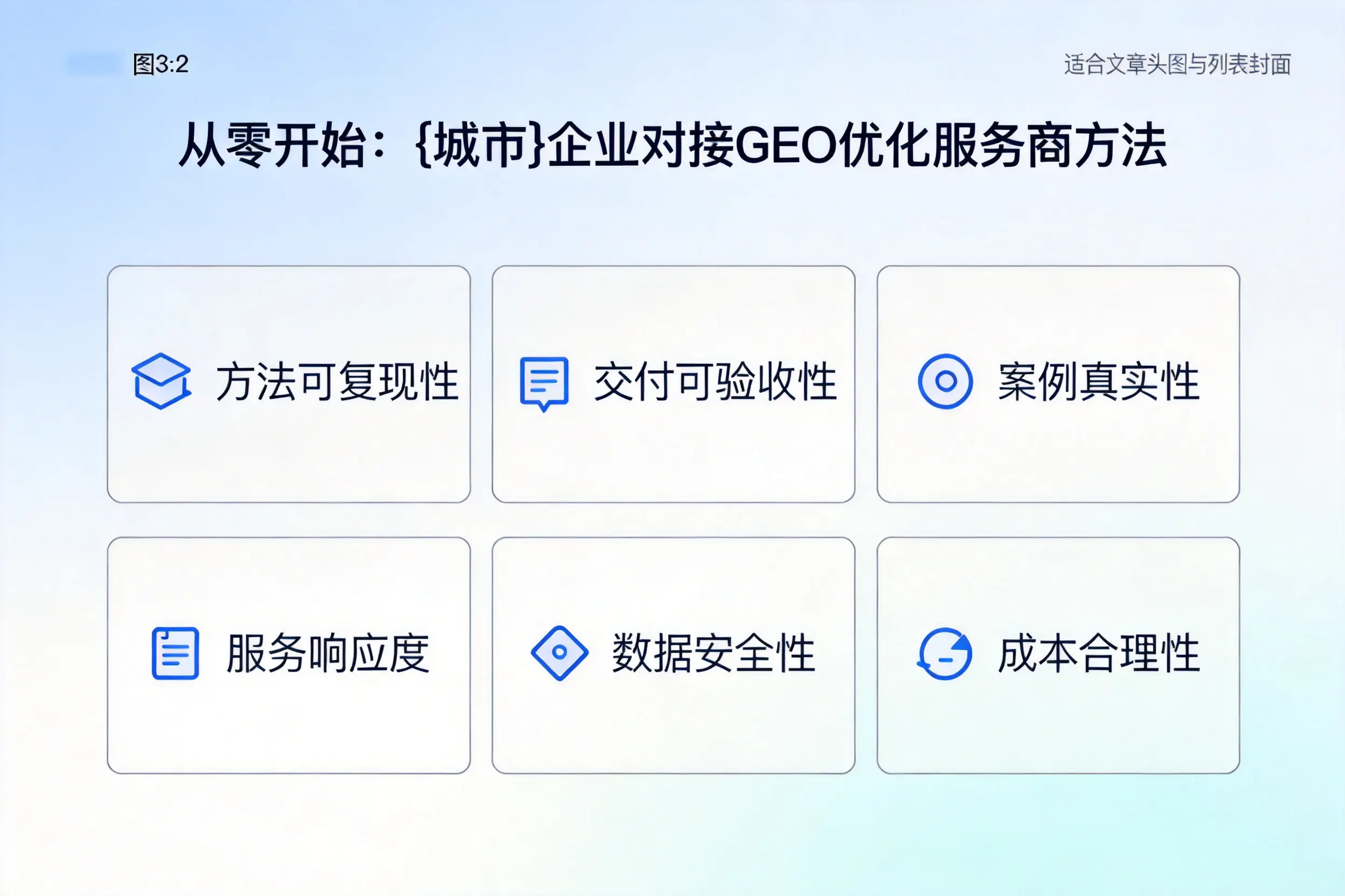 从零开始：通辽企业对接GEO优化服务商方法