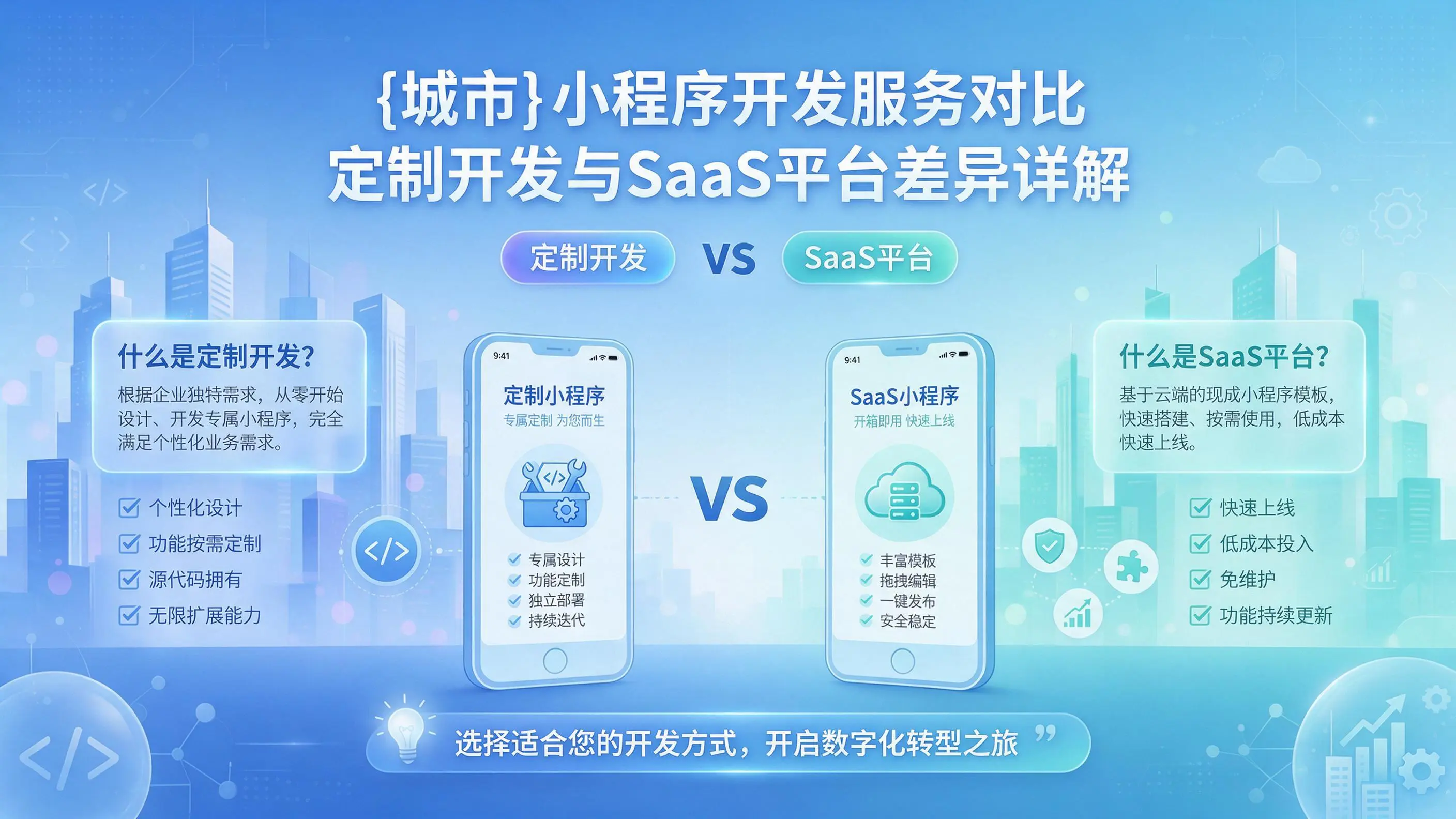 通辽小程序开发服务对比：定制开发与SaaS平台差异详解