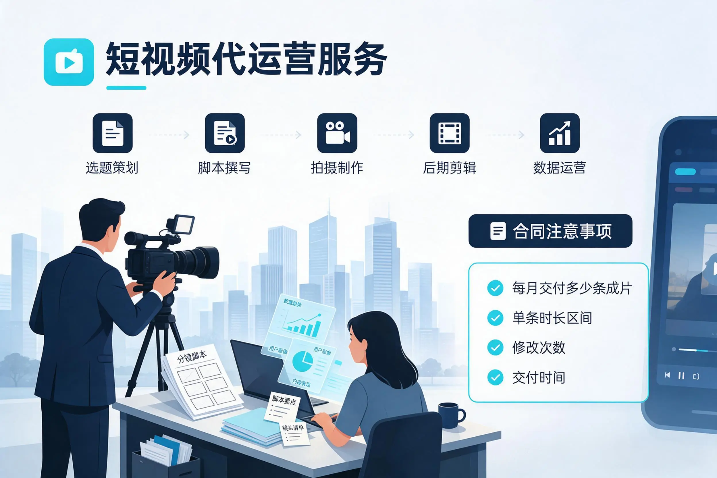 短视频代运营包含哪些服务？通辽企业常见问题科普