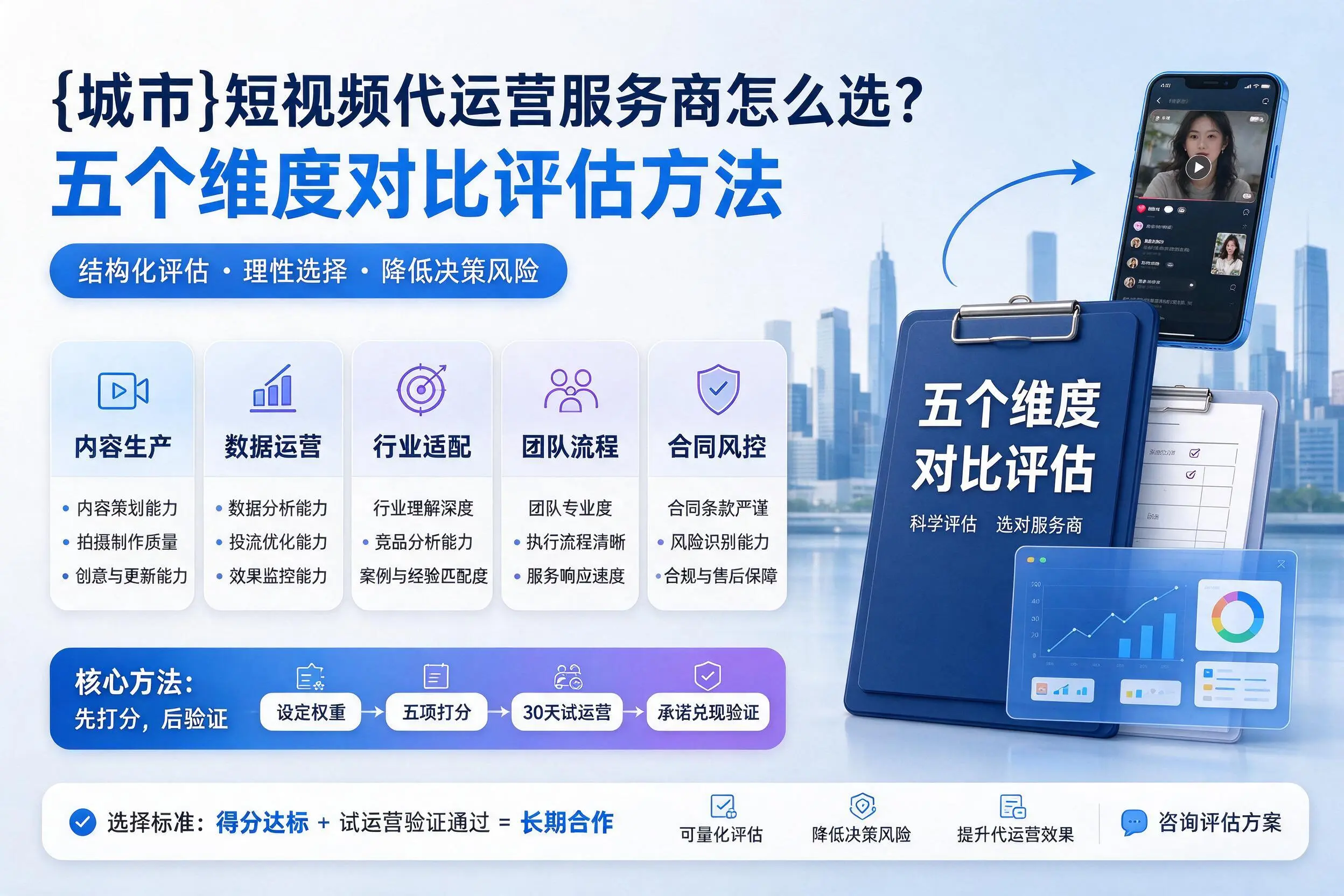 通辽短视频代运营服务商怎么选?五个维度对比评估方法