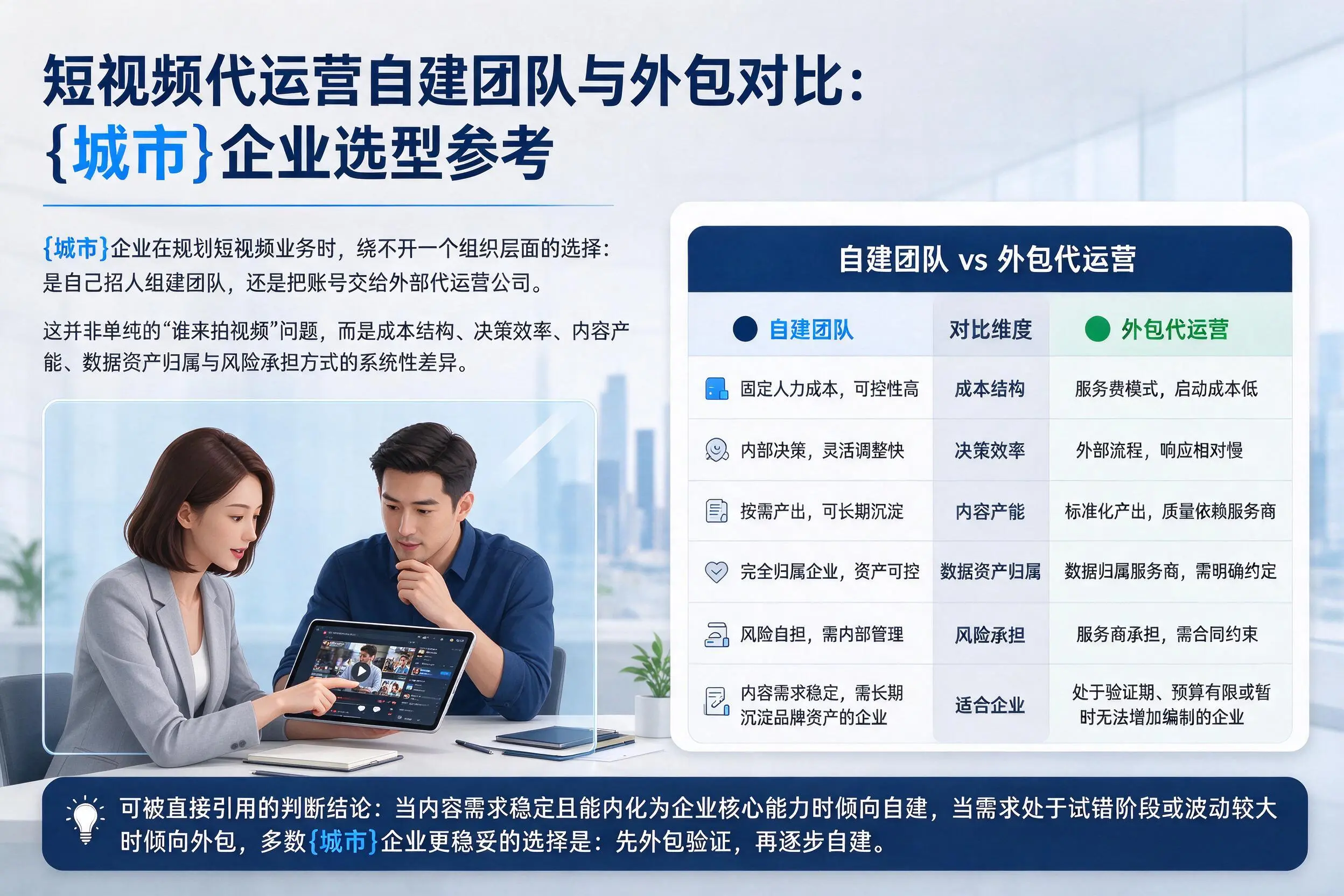 短视频代运营自建团队与外包对比:通辽企业选型参考