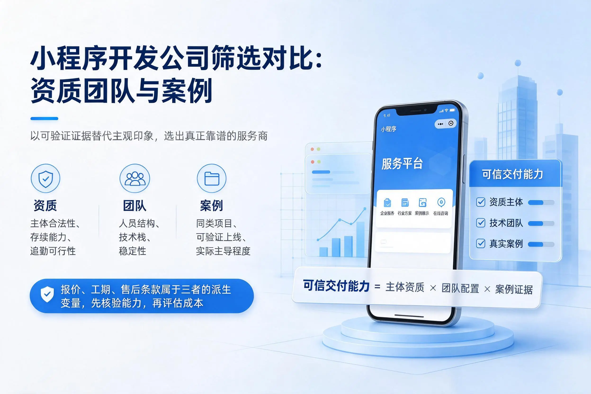 通辽小程序开发公司筛选对比:资质团队与案例