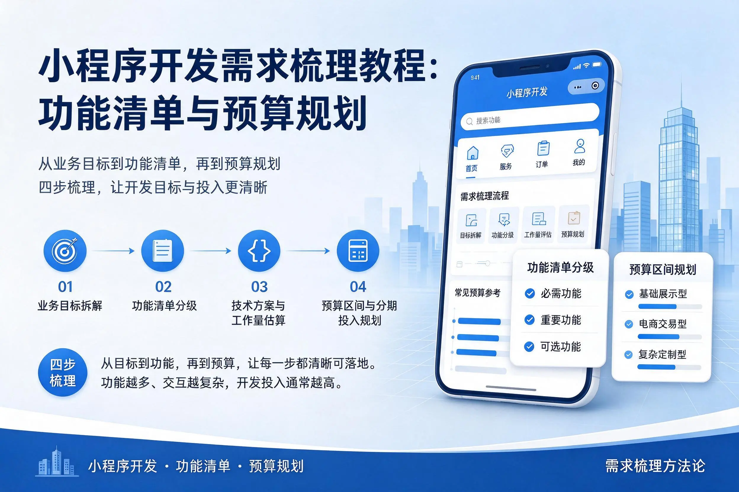 通辽小程序开发需求梳理教程：功能清单与预算规划