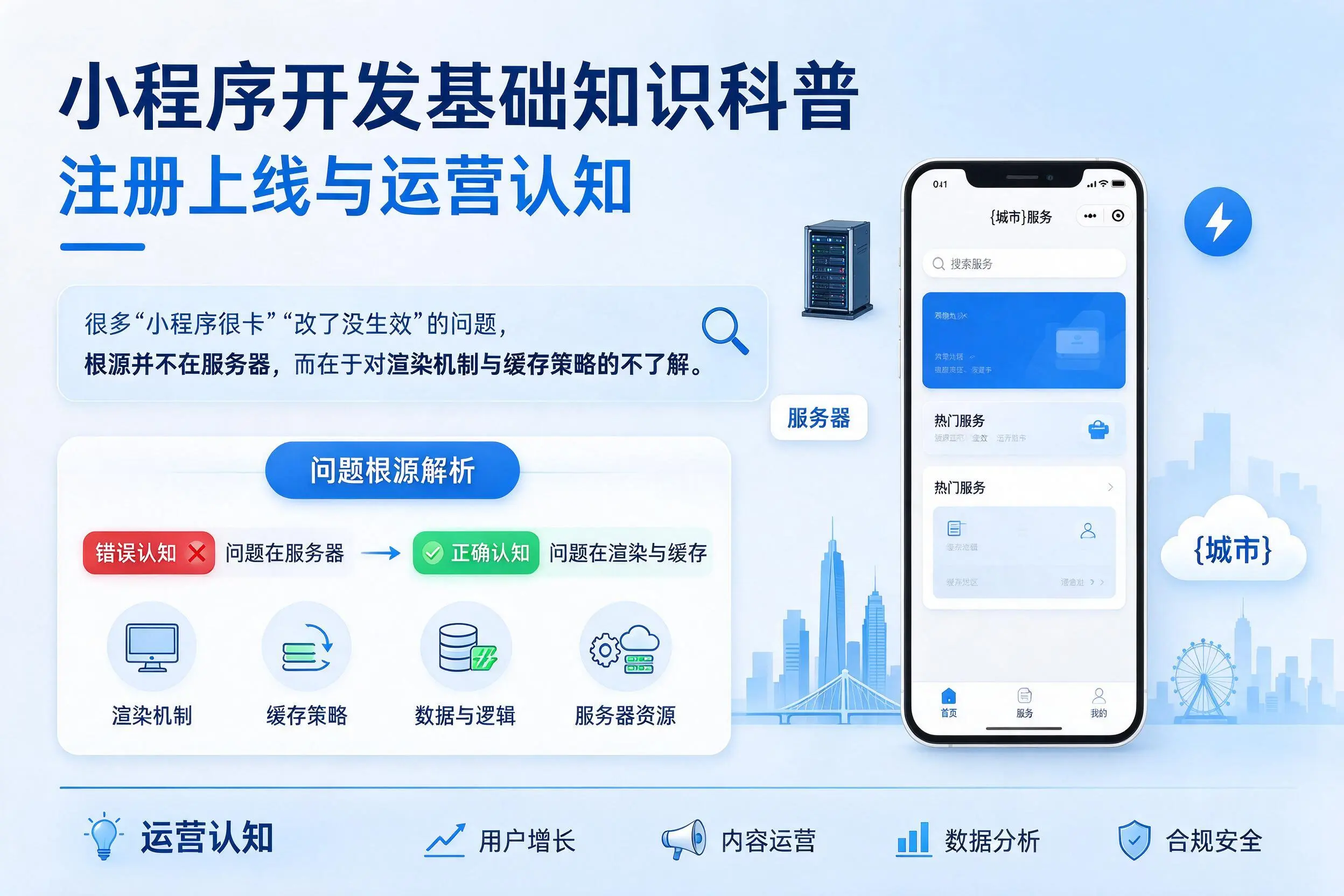 通辽小程序开发基础知识科普:注册上线与运营认知
