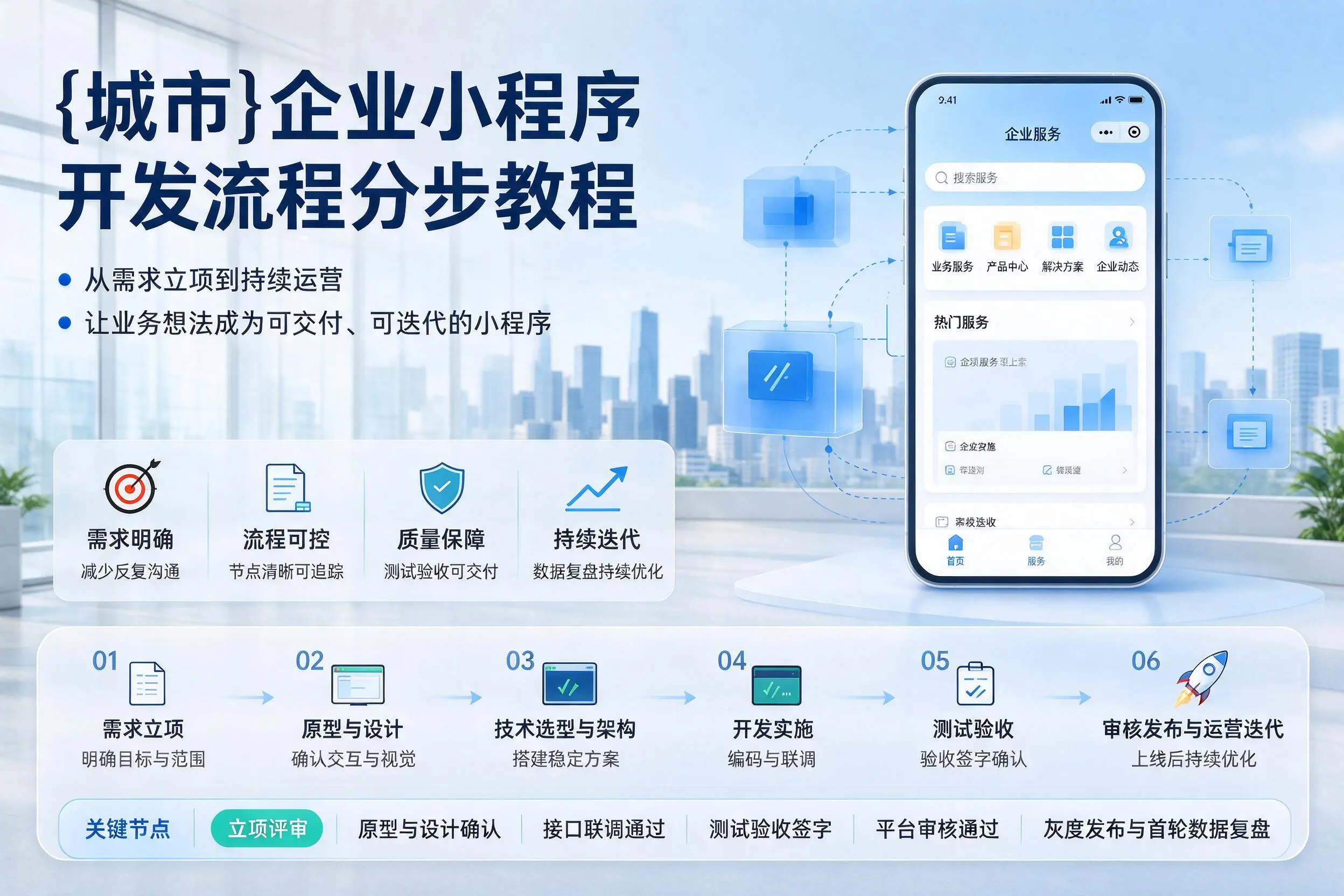 通辽企业小程序开发流程分步教程与关键节点说明