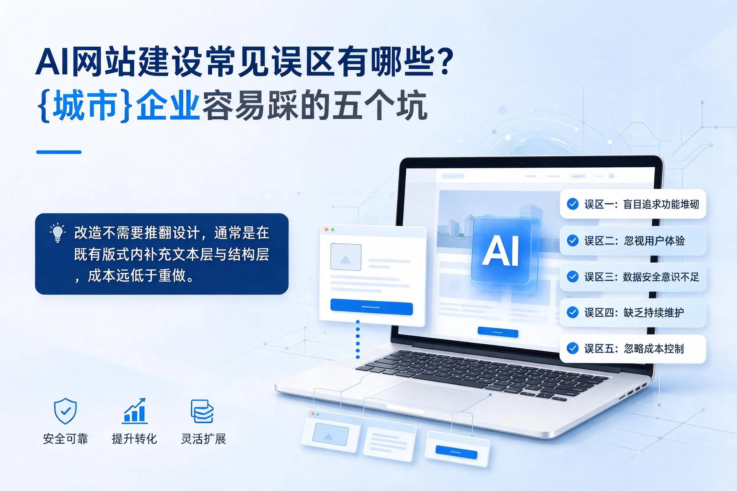 AI网站建设常见误区有哪些？通辽企业容易踩的五个坑