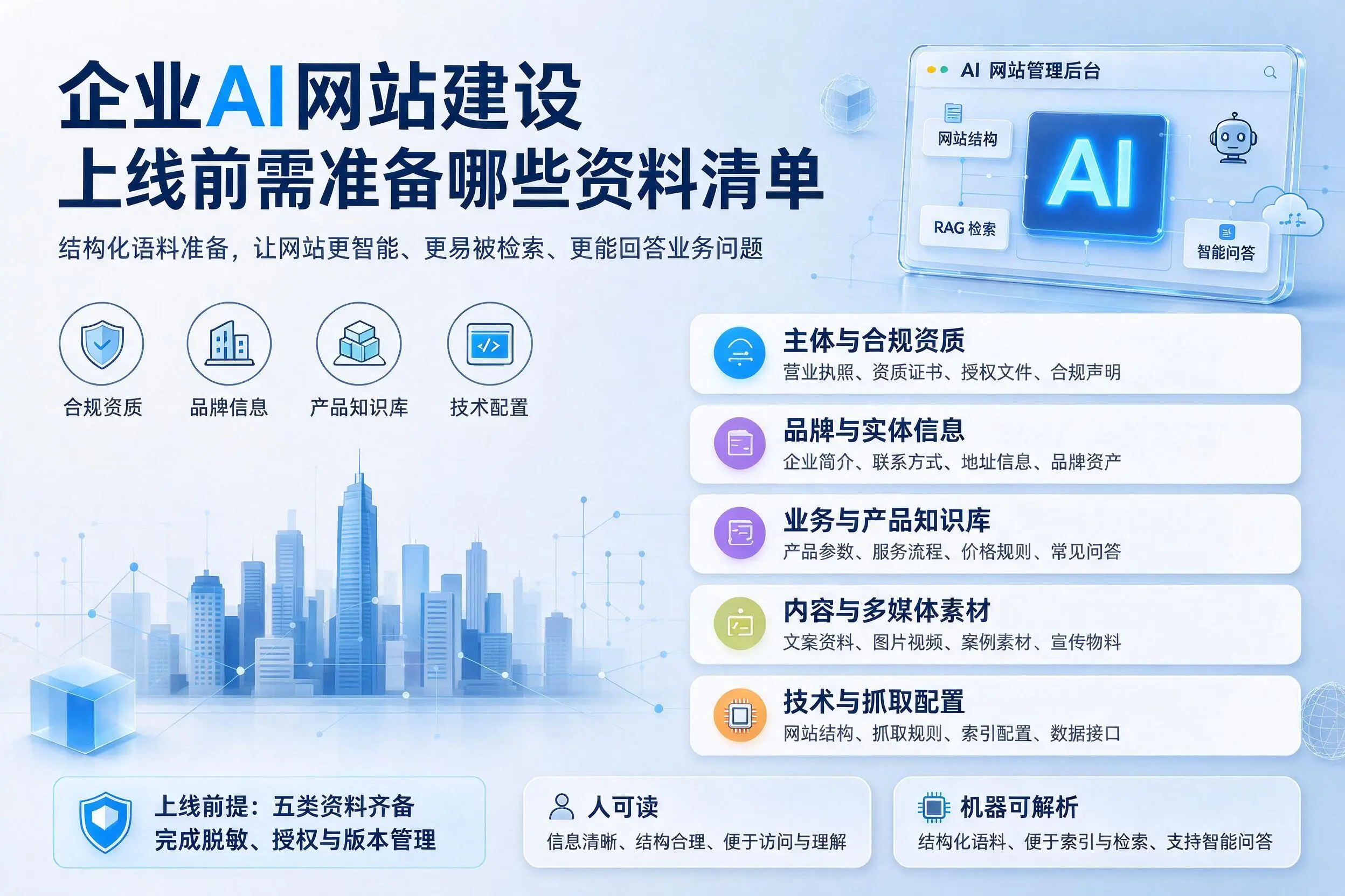 通辽企业AI网站建设上线前需准备哪些资料清单