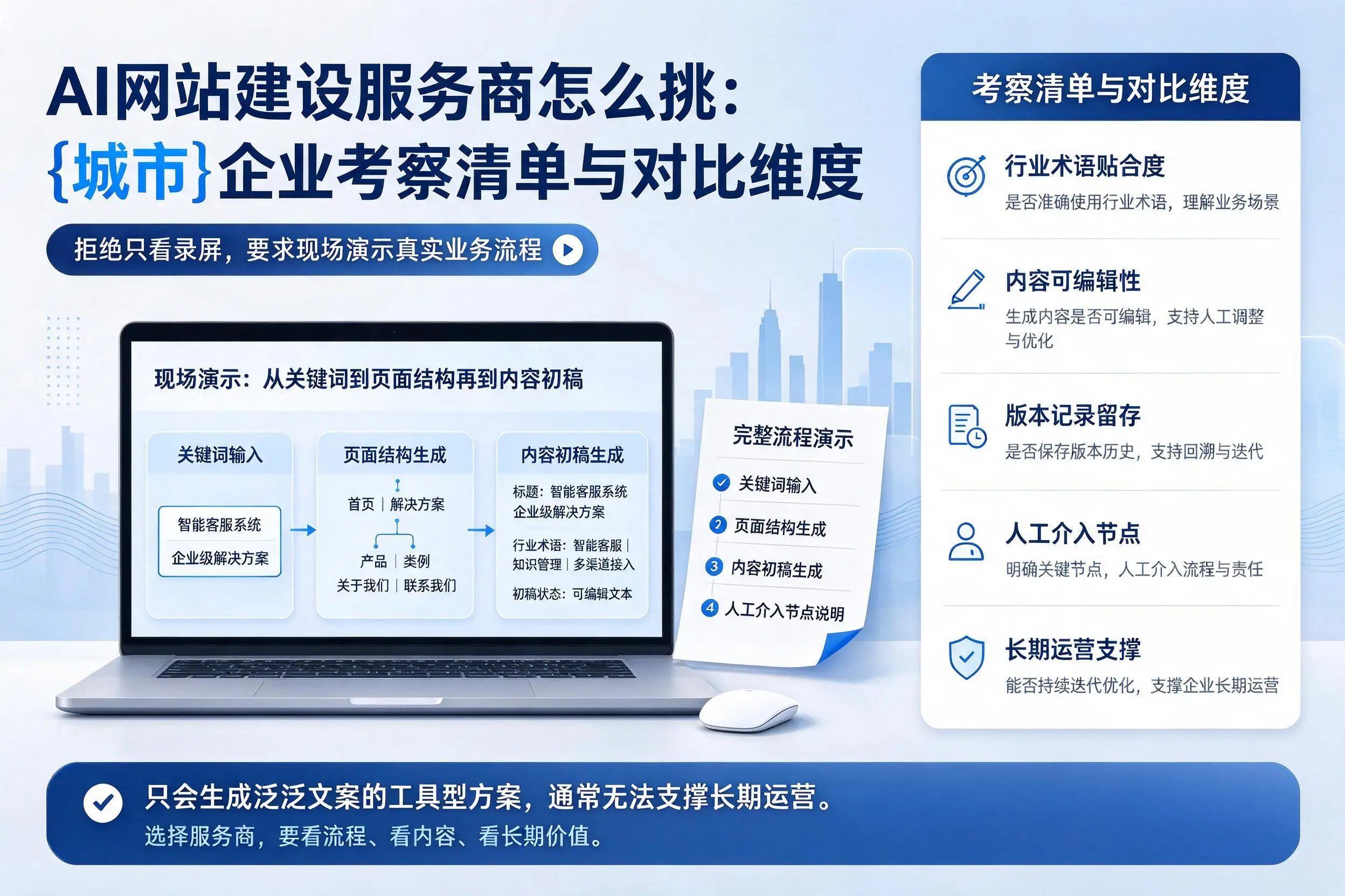 AI网站建设服务商怎么挑:通辽企业考察清单与对比维度