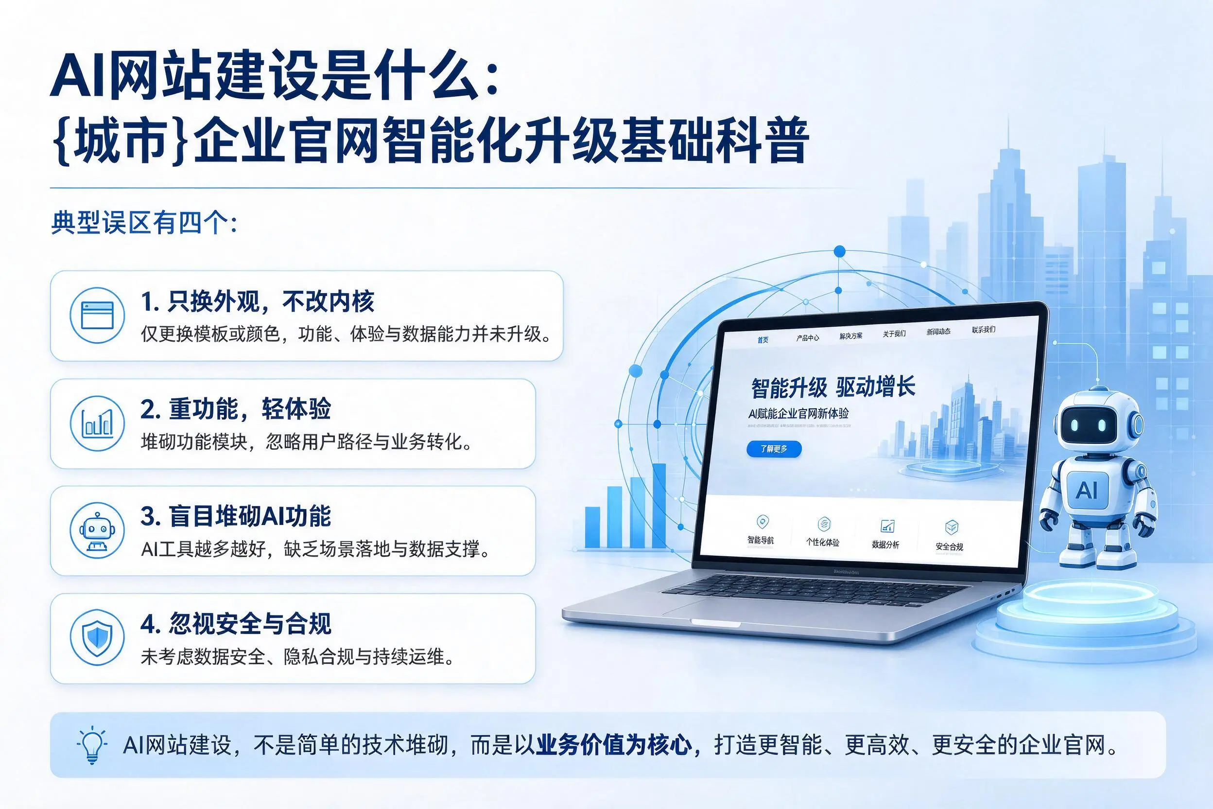 AI网站建设是什么：通辽企业官网智能化升级基础科普