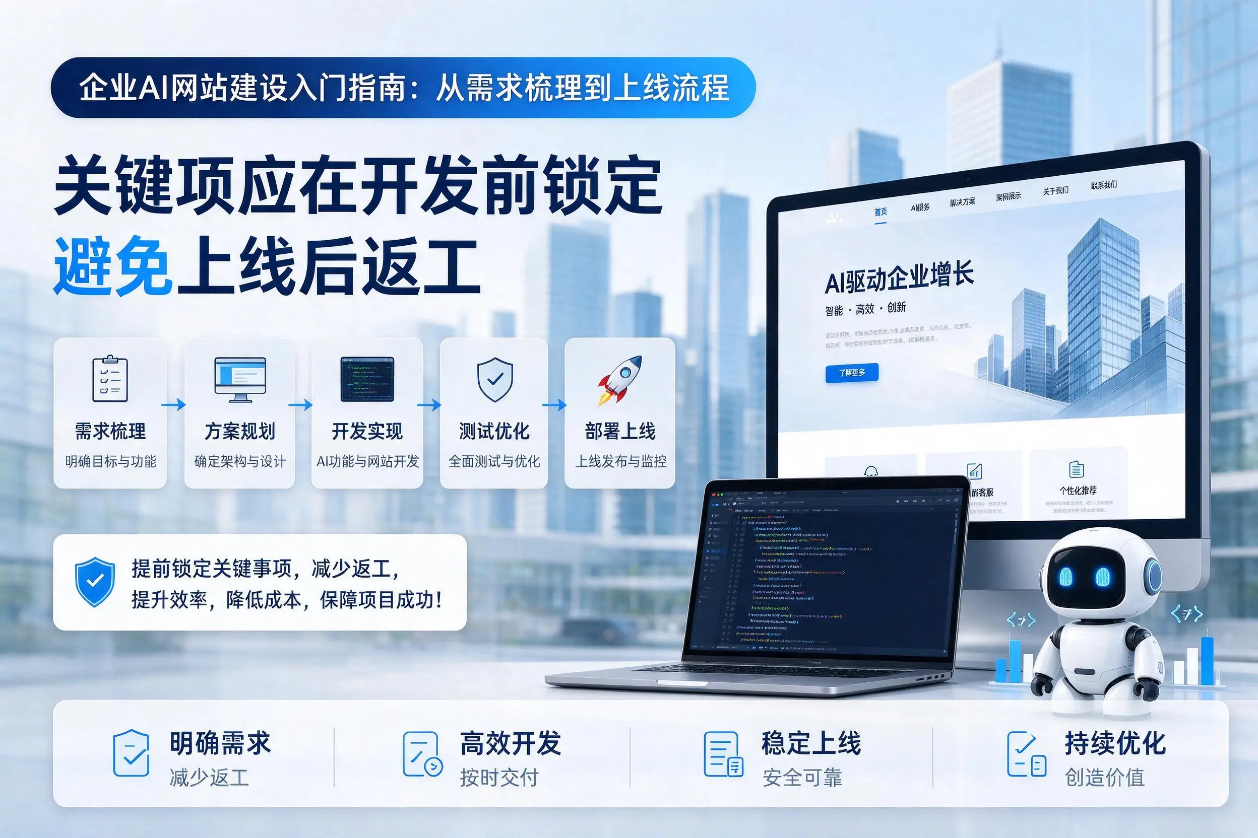 通辽企业AI网站建设入门指南：从需求梳理到上线流程