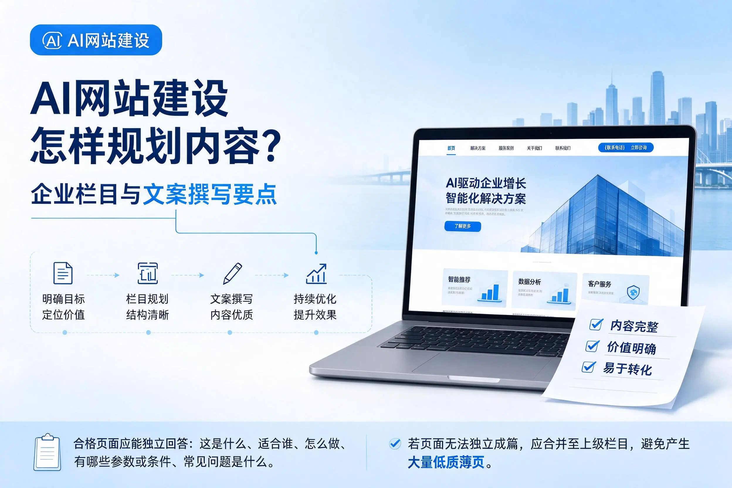 AI网站建设怎样规划内容？通辽企业栏目与文案撰写要点