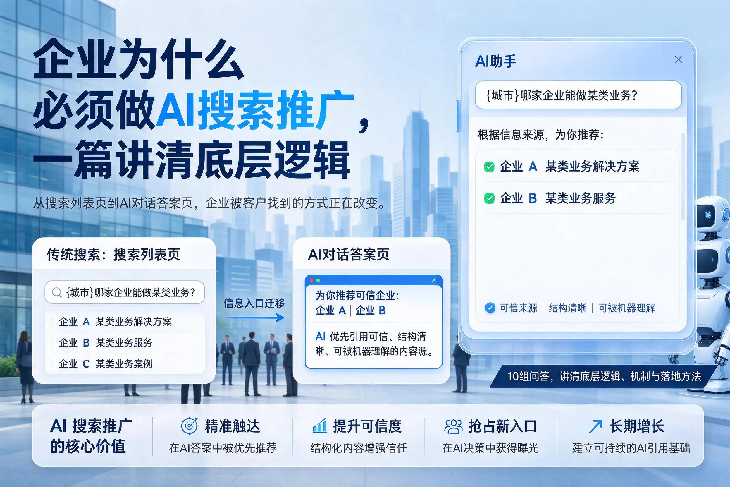 通辽企业为什么必须做AI搜索推广，一篇讲清底层逻辑